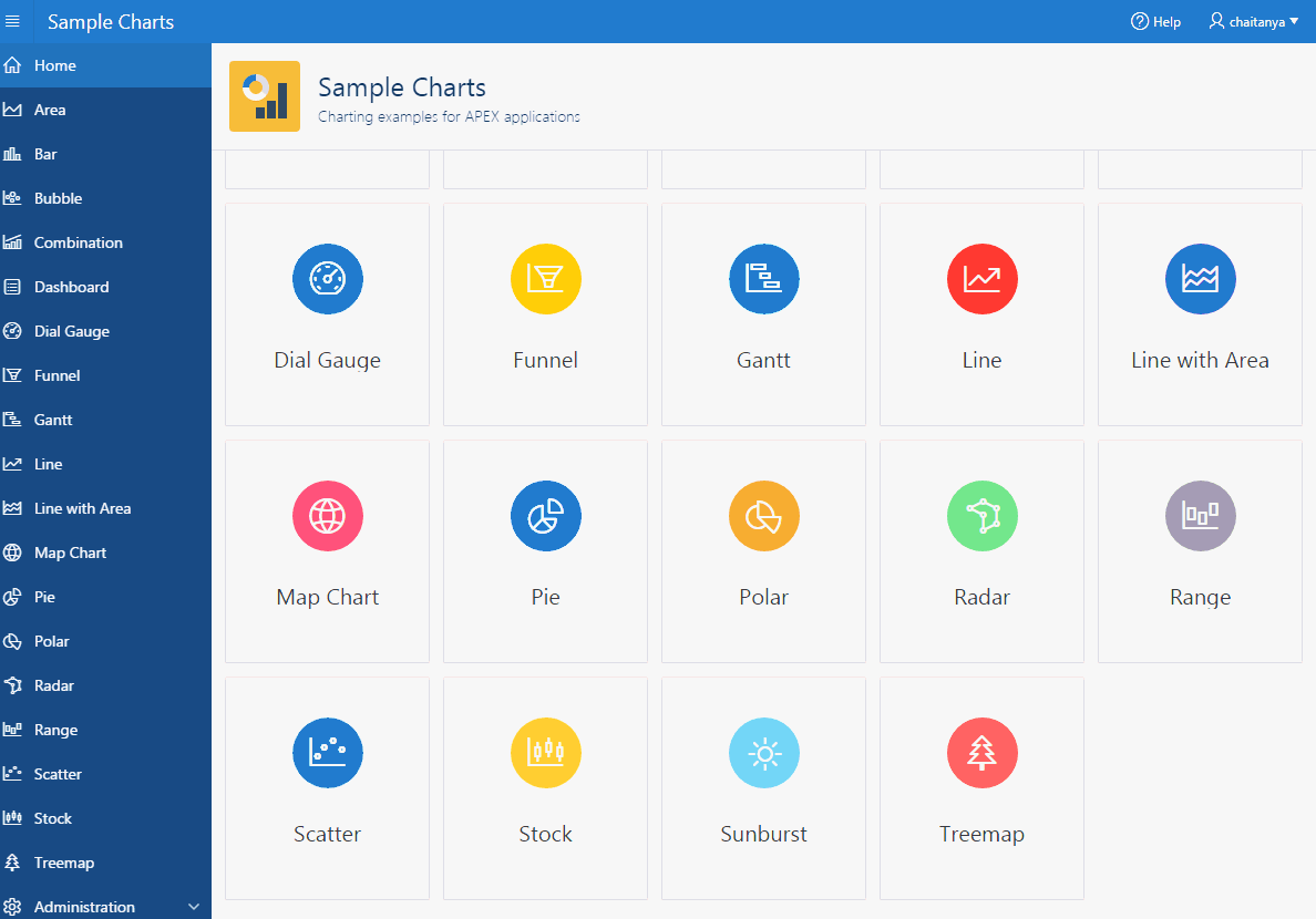 5 chart example apex for Application Oracleâs portfolio Custom Development 5 chart example apex for Application Oracleâs portfolio Custom Development