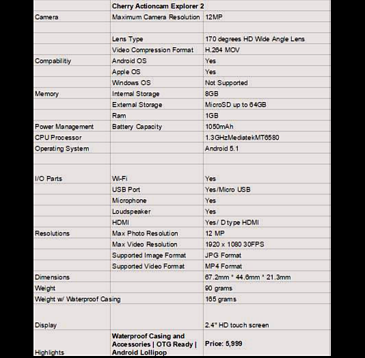 Cherry Mobile Action Cam Explorer 2