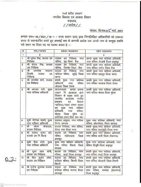 मध्यप्रदेश शासन ट्रांसफर आर्डर