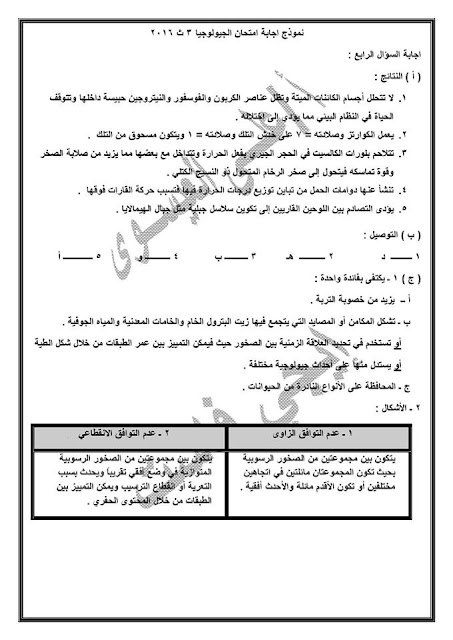 نموذج إجابات امتحان الجيولوجيا والعلوم البيئية ثانوية عامة 2016 دور اول من ايجى فاست