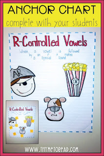 When teaching R-Controlled Vowels visuals can help trigger the correct sound. Use this visual anchor chart with your students, and brainstorm words for each vowel sound