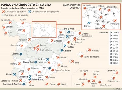 Resultado de imagen de privatizacion de aeropuertos en espaÃ±a