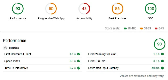  Pada artikel sebelumnya aku telah menjelaskan wacana  Pagespeed Insights Optimize Images (Web Performance)