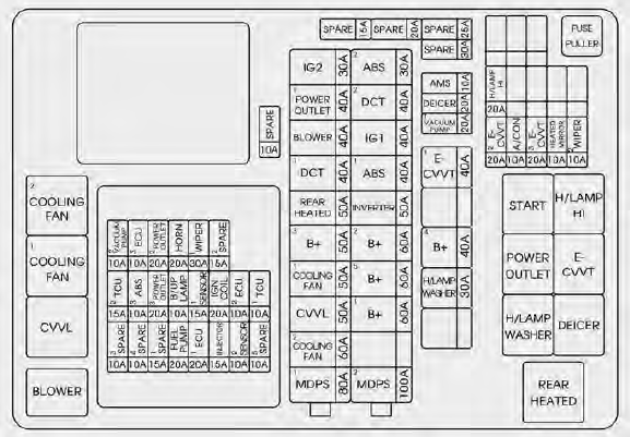 2017 - 2018 Model - Engine compartment fuse panel Diagram