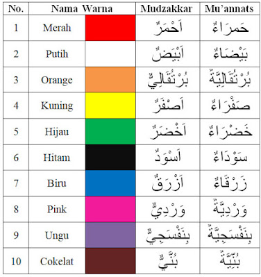 Nama Warna di Bahasa Arab