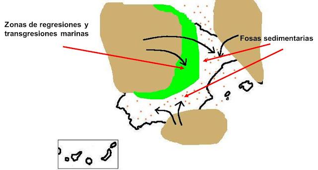 Resultado de imagen de mesozoico península ibérica