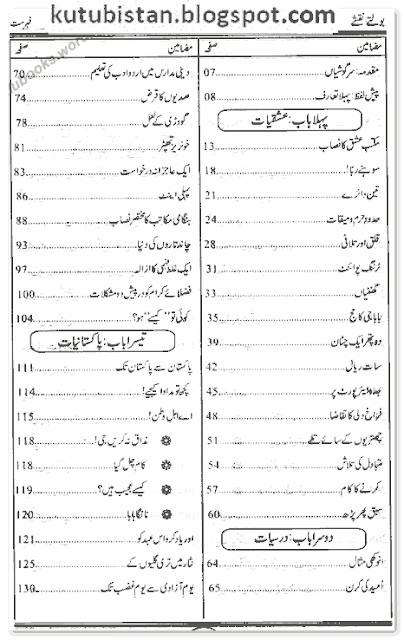 Index of Bolte Naqshe Urdu Book