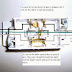 Home Light Switch Wiring Diagram