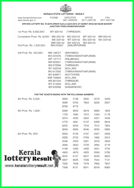 Kerala Lottery Results 08-04-2019 Win Win Lottery Results W-507