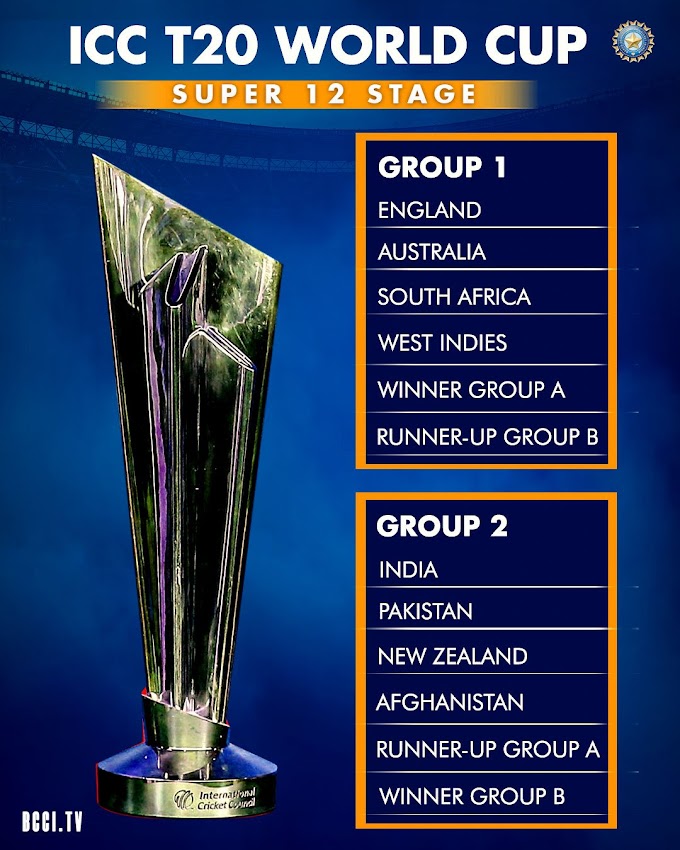  Get ready to cheer for #TeamIndia in the Men’s T20WorldCup 2021 