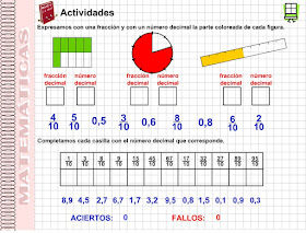 http://www.eltanquematematico.es/pizarradigital/NumDec5/decimas/actividades_d/actividades_d1.html