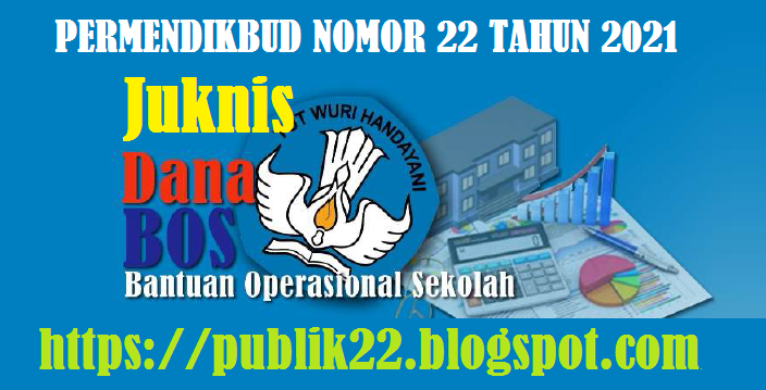 Permendikbud Nomor 6 Tahun 2021 Tentang Juknis BOS Reguler Tahun 2021 – 2022