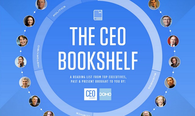 Image: The CEO Bookshelf A Reading List from Top Executives, Past and Present