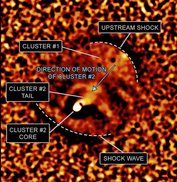 Colossal collisions linked to solar system science