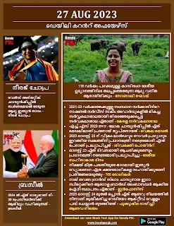 Daily Current Affairs in Malayalam 27 Aug 2023