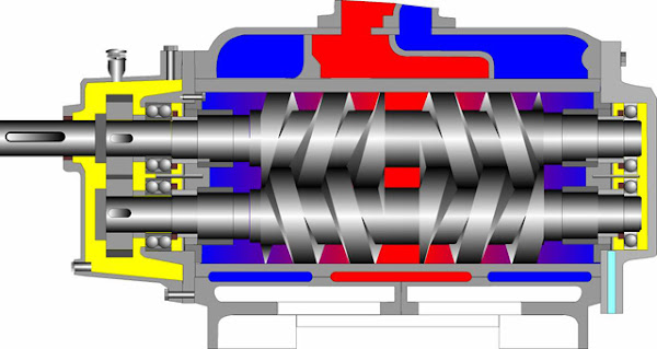 transfer pump system working principle