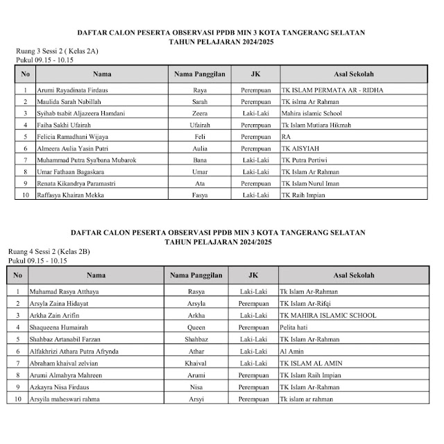 Ruang 1 Sessi 1 ( Kelas 1A) Pukul 08.00 - 09.00