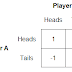 [Update] Cypher Substance Game