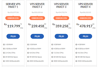 Hosting24, Web Hosting Indonesia Kelas Premium Dengan Fitur Menarik