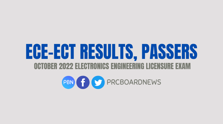 ECE, ECT RESULT: October 2022 Electronics Engineering board exam list of passers