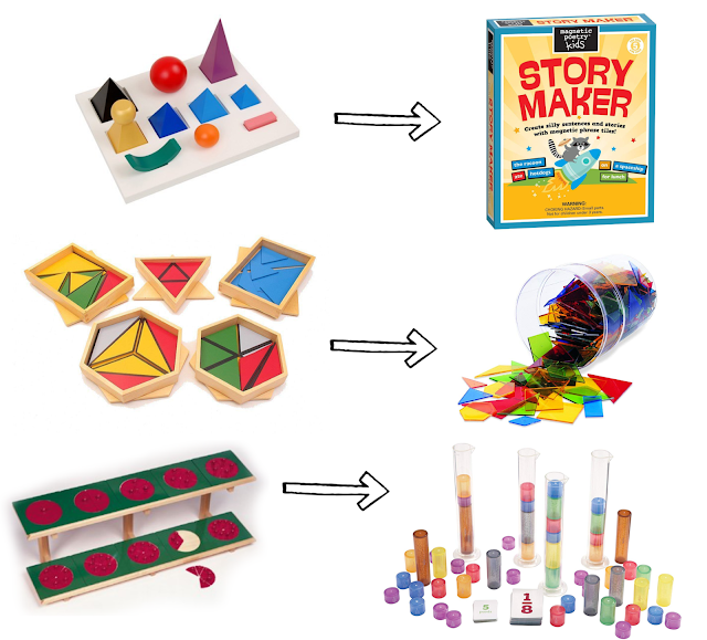 If your child likes this Montessori material, then try this toy at home to support that learning! 