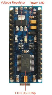 Arduino Nano, Front End With Labels