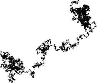 Brownian Motion