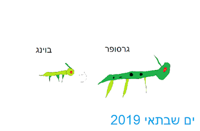 ציור של בוינג - פוקימון חרק דמוי צרצר; ושל גרסופר - פוקימון חרק דמוי חרגול. בוינג ירוק בהיר בגופו וירוק כהה ברגליו. גרסהופר ירוק כהה בגוף וירוק בהיר ברגליו. 