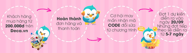 nhận quà khuyến mãi tại deca.vn