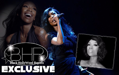 Actress Brandy Claims She Doesn't Want To Be Married, And She Explains Why On "The Real"