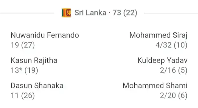 India vs sri lanka 3rd odi match kaun jita 2023