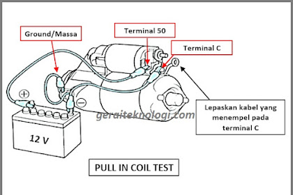 Pemeriksaan dan Perawatan Motor Starter