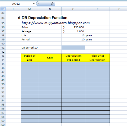 depreciation formula