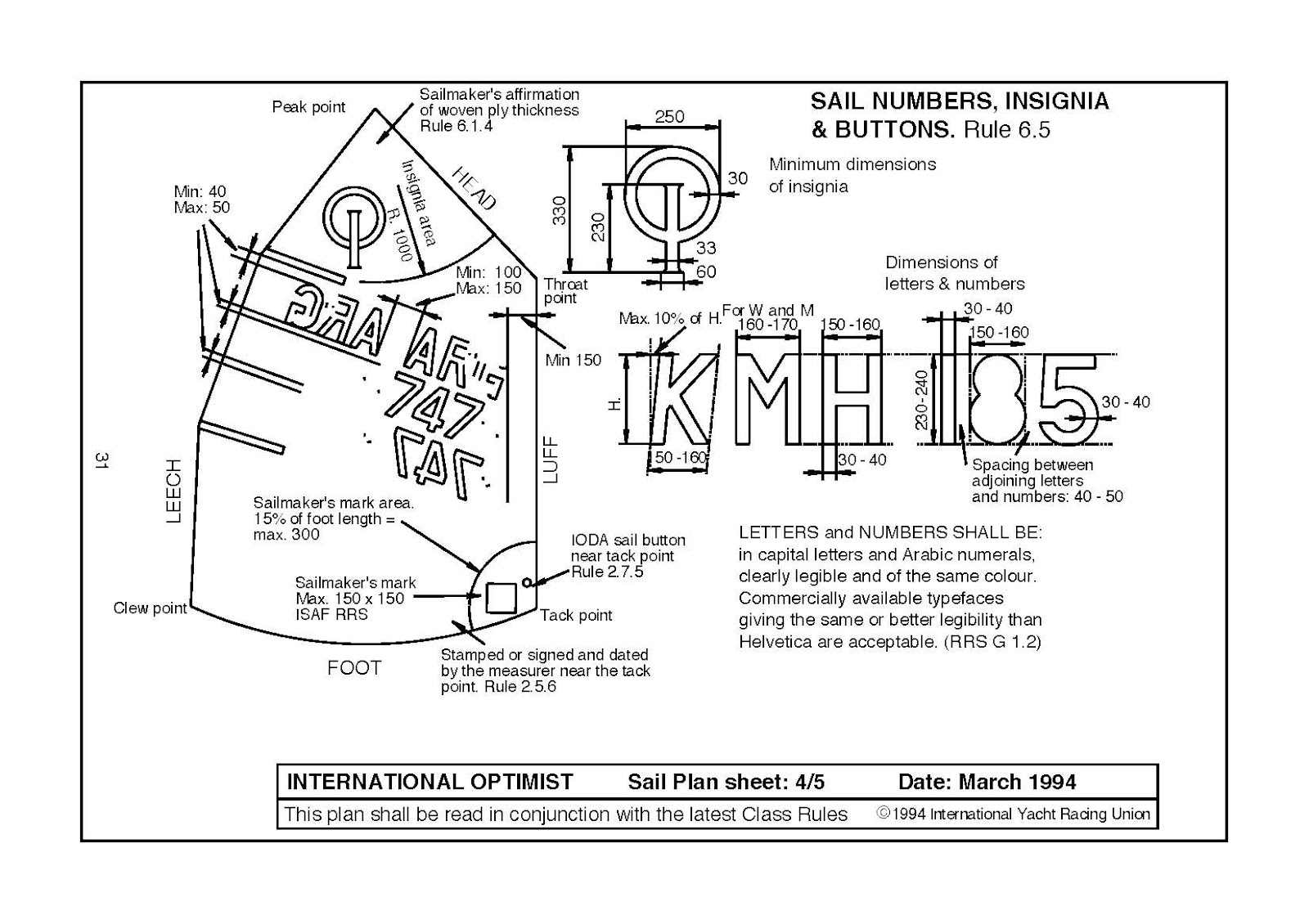 Wooden Optimist: Optimist Sail Plan