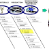 HOW TO MESURE CO2 GAS VOLUME IN BEVERAGES
