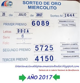 resultados-sorteo-miercoles-25-de-julio-loteria-nacional-numeros