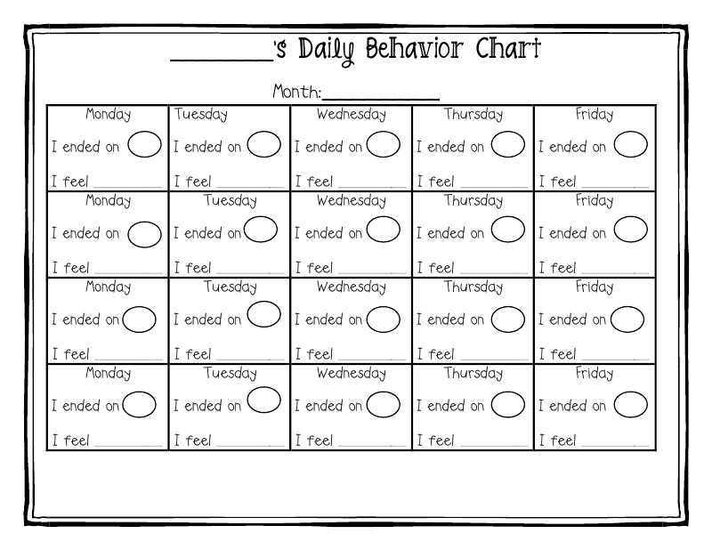 Behavior%2BChart