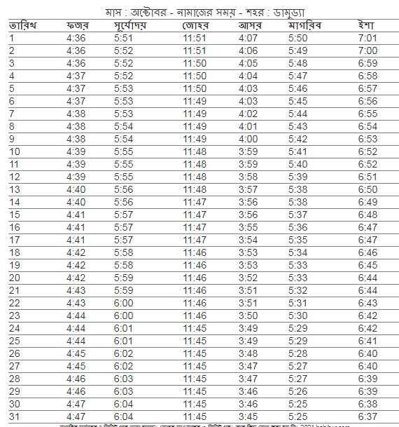 ডামুড্যা উপজেলা এর নামাজের সময়,  আজকের নামাজের সময়সূচী ডামুড্যা উপজেলা ,  নামাজের সময়সূচী ডামুড্যা উপজেলা ,  ফযর,জোহর,আছর,মাগরিব,এশার আজানের সময় ডামুড্যা উপজেলা ,  ডামুড্যা উপজেলা  নামাজের চিরস্থায়ী ক্যালেন্ডার,  নামাজের চিরস্থায়ী সময়সূচী,  ডামুড্যা উপজেলার নামাজের সময়সূচি,  ফযর,জোহর,আছর,মাগরিব,এশার নামাজের সময় ডামুড্যা উপজেলা ,  নামাজের সময়সূচি ডামুড্যা উপজেলা ,  ডামুড্যা উপজেলা নামাজের চিরস্থায়ী ক্যালেন্ডার,  আজকের সূর্যোদয় ডামুড্যা উপজেলা ,   ফযর,জোহর,আছর,মাগরিব,এশার নামাজের সময় ডামুড্যা উপজেলা ২০২১ ,  নামাজের সময়সূচি ডামুড্যা উপজেলা ২০২১ ,  ডামুড্যা উপজেলা  নামাজের সময়সূচী,  আজকের নামাজের সময়সূচী ডামুড্যা উপজেলা ,  ফযর,জোহর,আছর,মাগরিব,এশার নামাজের শেষ সময় ডামুড্যা উপজেলা  ডামুড্যা  উপজেলার নামাজের সময় সূচি