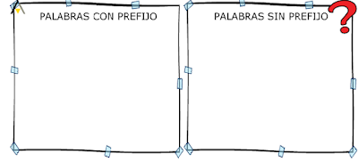 http://primerodecarlos.com/CUARTO_PRIMARIA/archivos/rdi/LENGUA/datos/rdi/U07/vocabulario.swf