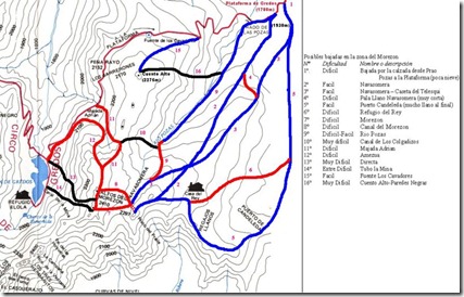 morezon_rutas
