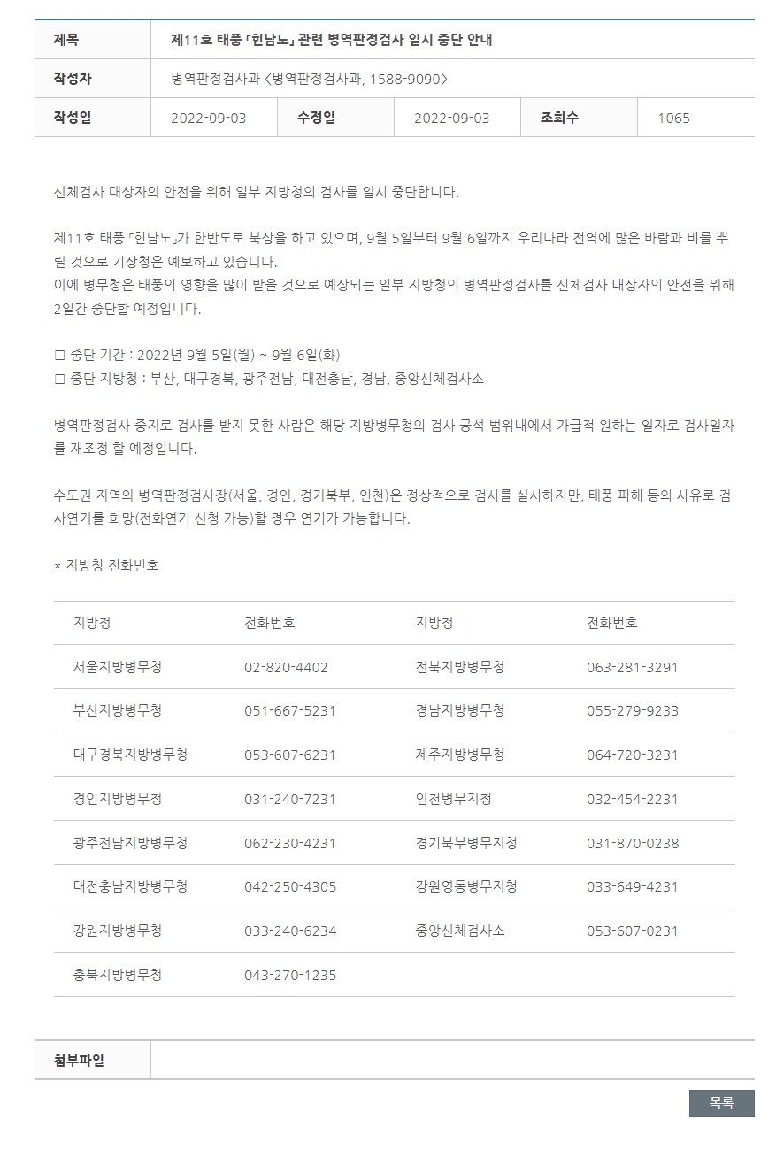 태풍 힌남노 병역판정검사 일시 중단 안내 부산 대구경북 광주전남 경남 병무청 중앙신체검사소 전화번호