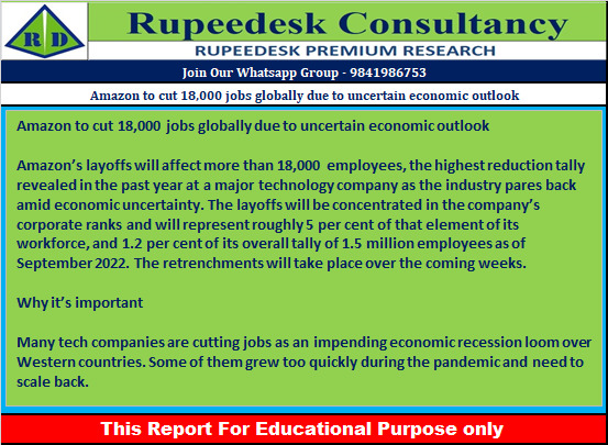 Amazon to cut 18,000 jobs globally due to uncertain economic outlook - Rupeedesk Reports - 06.01.2023