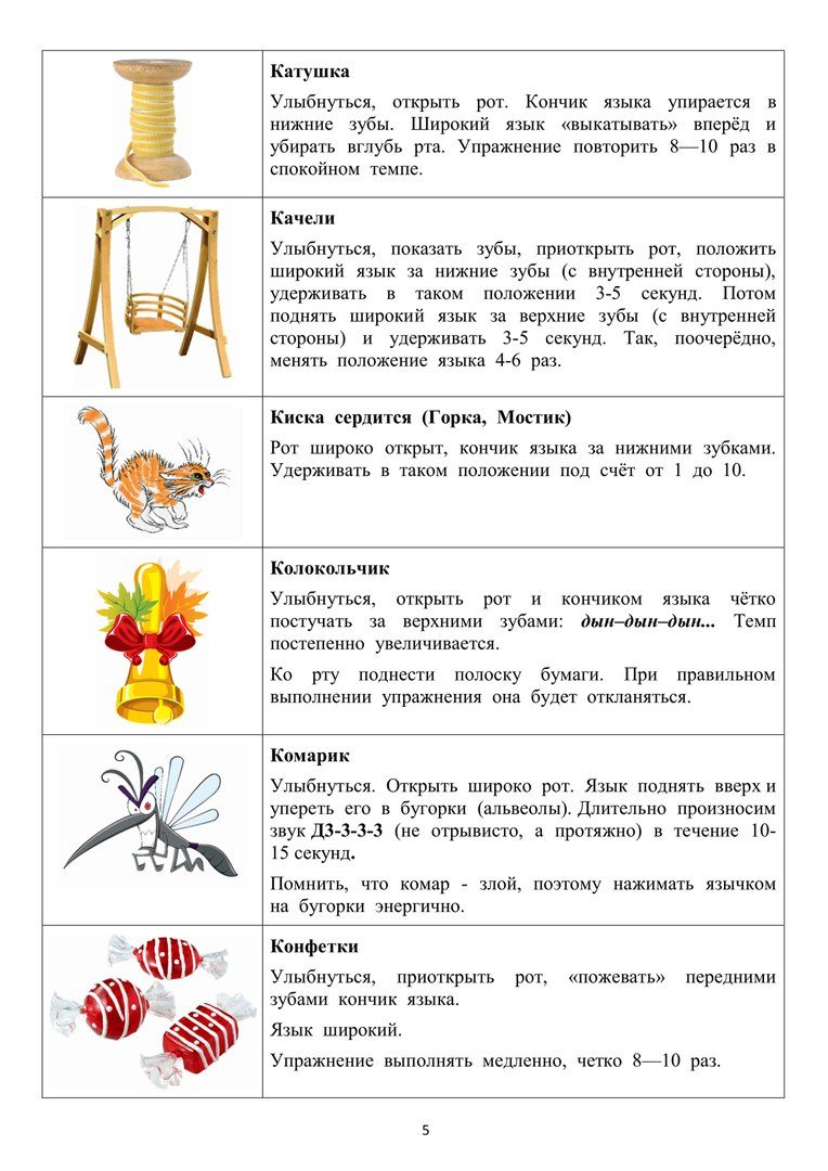 Упражнение колокольчик. Артикуляционная гимнастика. Картотека артикуляционной гимнастики. Артикуляционные упражнения для детей картотека. Упражнение колокольчик логопедия.