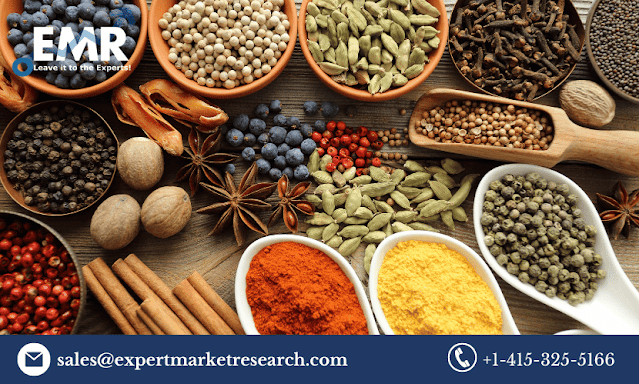 India Spices Market Share