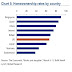 Great Graphic:  International Home Ownership