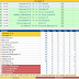 LIGA NACIONAL JUVENIL GRUPO 8º JORNADA Nº 9.