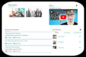 company communication intranet messager