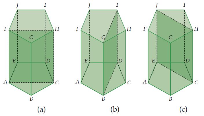 Unsur unsur Prisma dan Limas serta Bidang Diagonal Prisma 