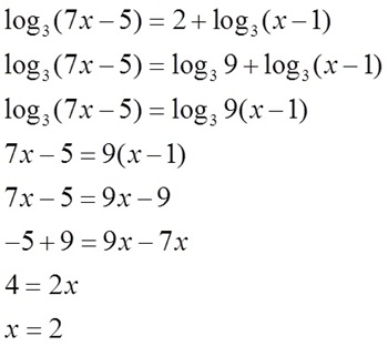 Matematik Tambahan: Indeks dan Logaritma