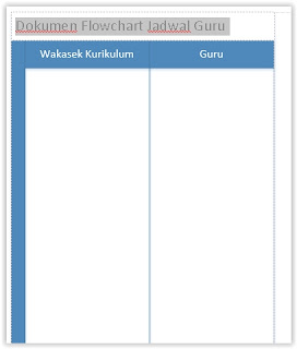 membuat flowchart dengan visio